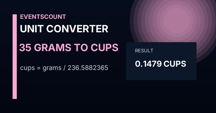 35 Grams To Cups
