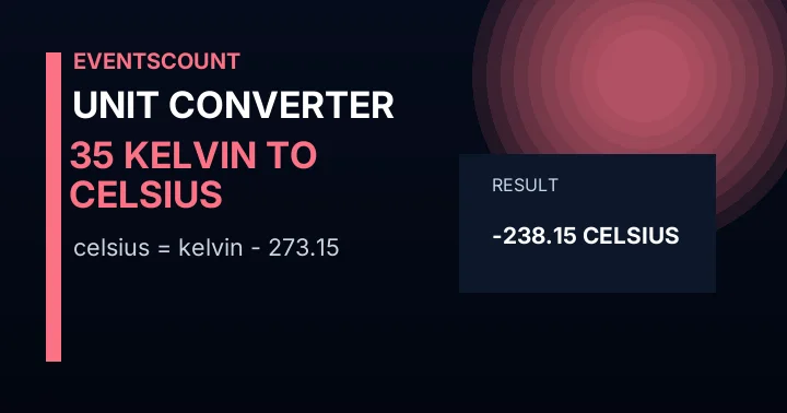 35 Kelvin To Celsius