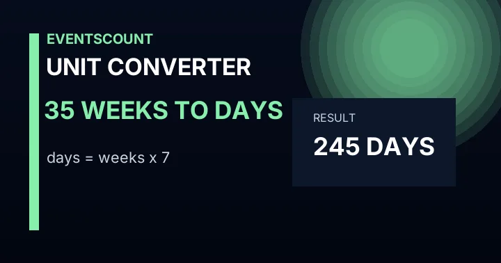 35 Weeks To Days