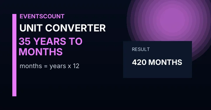 35 Years To Months