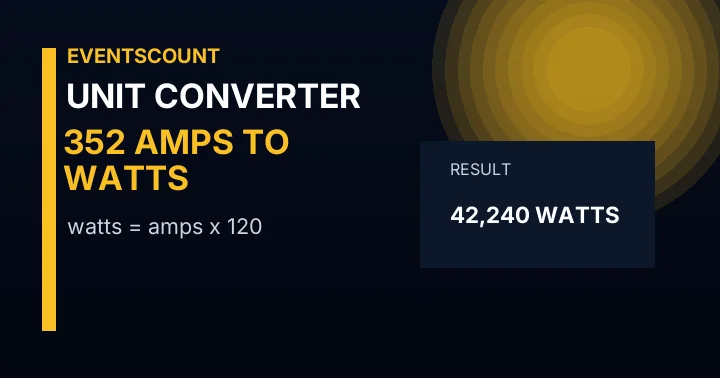 352 Amps To Watts