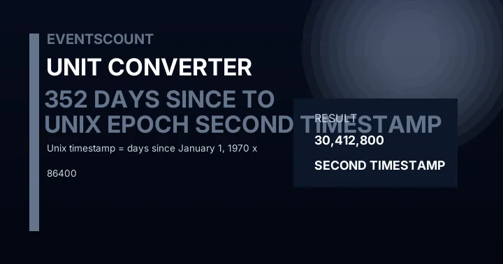 352 Days Since Unix Epoch To Second Timestamp