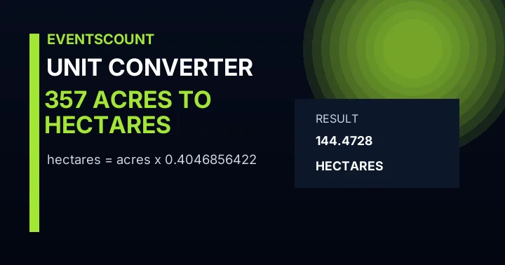 357 Acres To Hectares