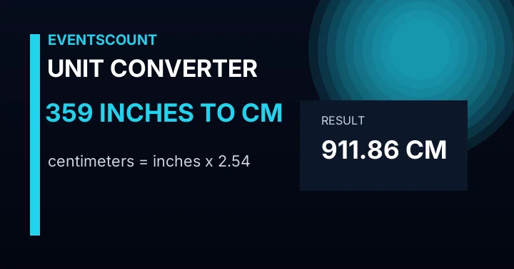 359 Inches To Cm