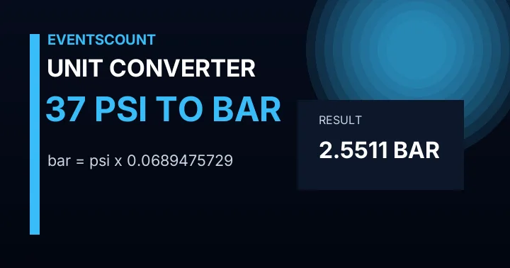 37 Psi To Bar