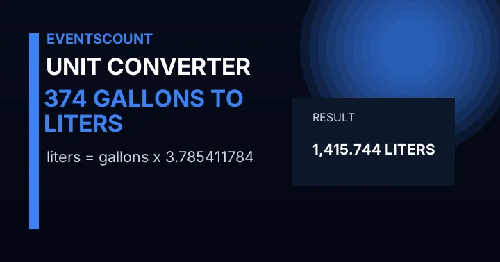 374 Gallons To Liters