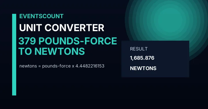 379 Pounds-force To Newtons