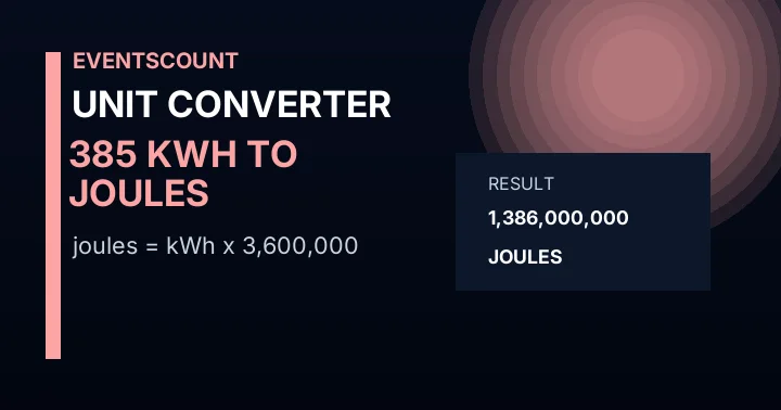 385 KWh To Joules