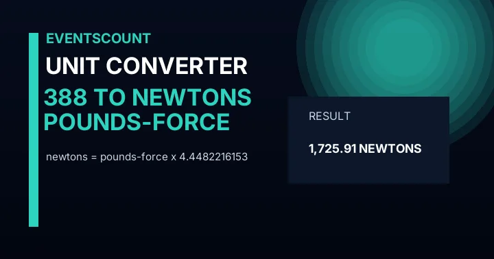 388 Pounds-force To Newtons