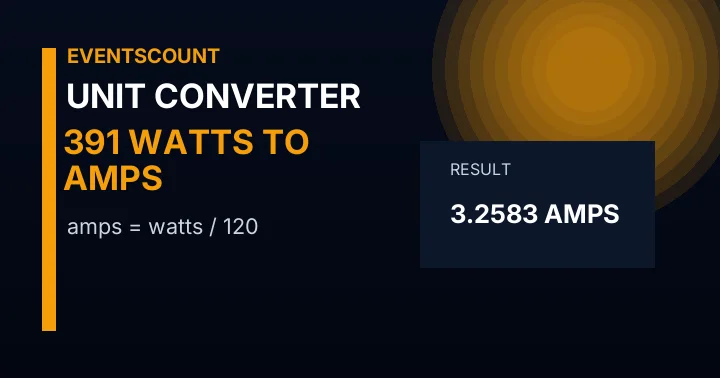 391 Watts To Amps