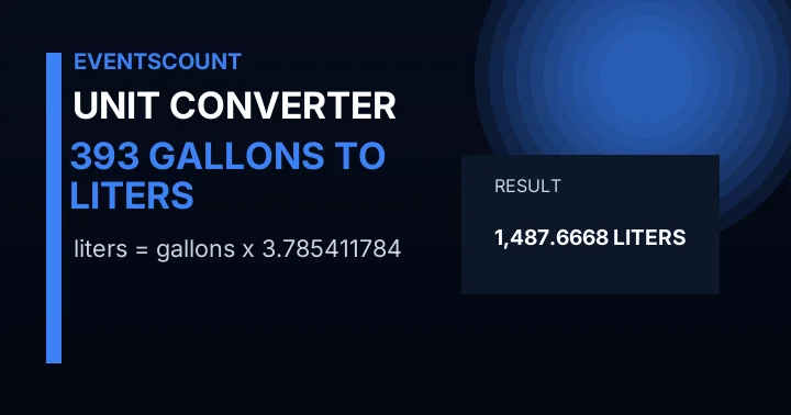 393 Gallons To Liters