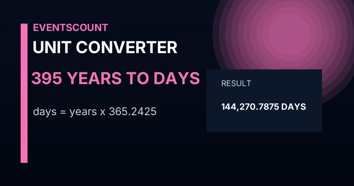 395 Years To Days