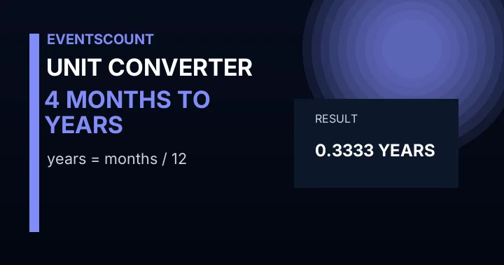 4 Months To Years