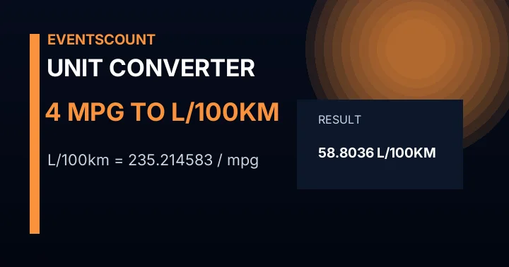 4 Mpg To L/100km