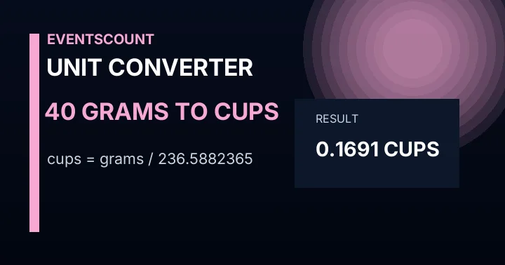 40 Grams To Cups