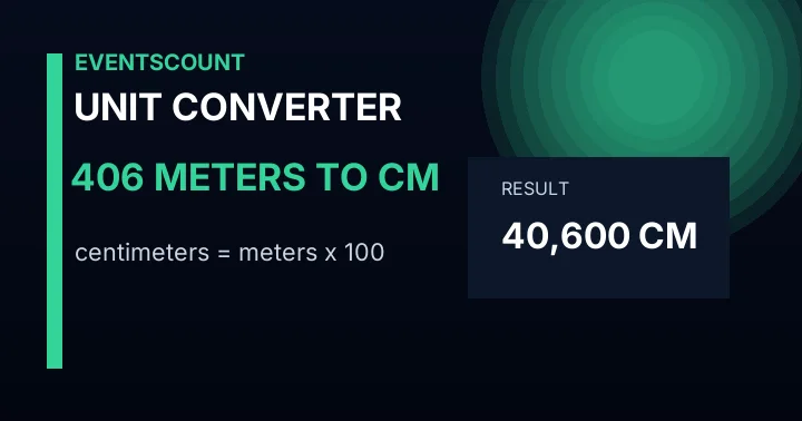 406 Meters To Cm