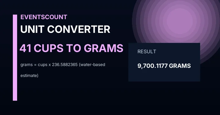 41 Cups To Grams