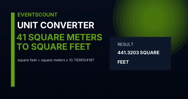 41 Square Meters To Square Feet