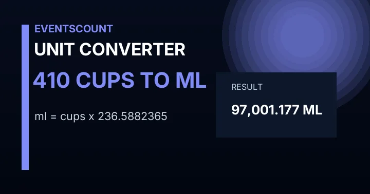 410 Cups To Ml
