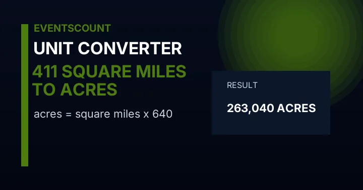 411 Square Miles To Acres