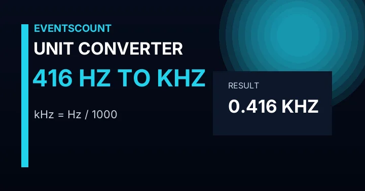 416 Hz To KHz