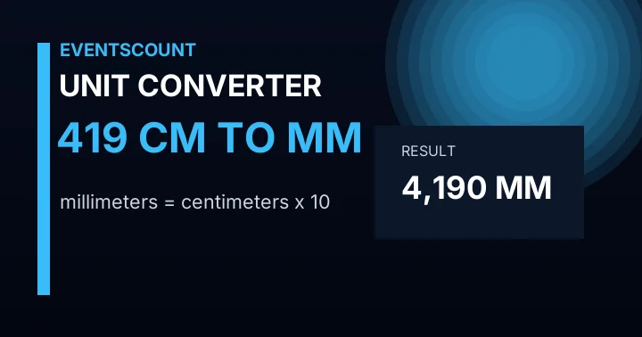 419 Cm To Mm