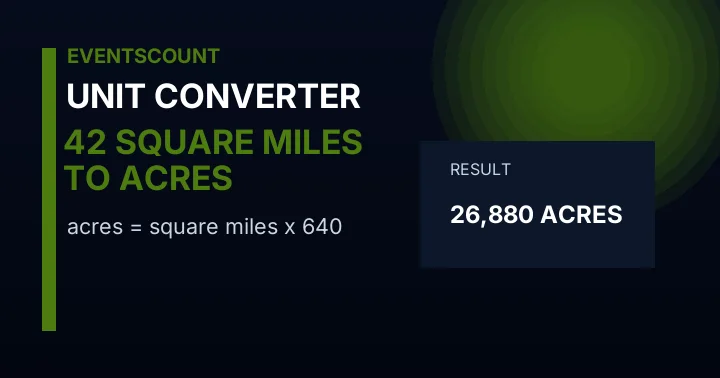 42 Square Miles To Acres