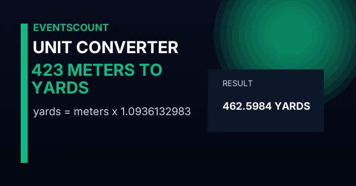 423 Meters To Yards