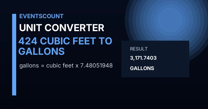 424 Cubic Feet To Gallons