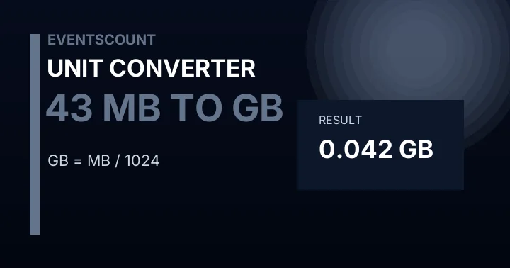 43 MB To GB