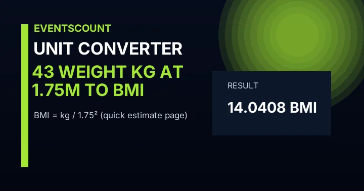 43 Weight Kg At 1.75m To BMI