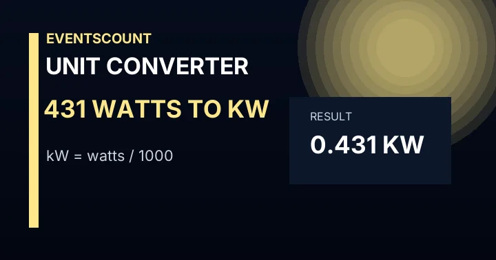 431 Watts To KW