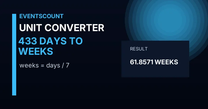 433 Days To Weeks