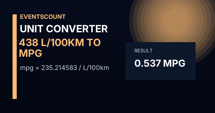 438 L/100km To Mpg