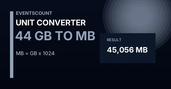 44 GB To MB