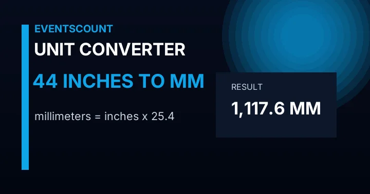 44 Inches To Mm