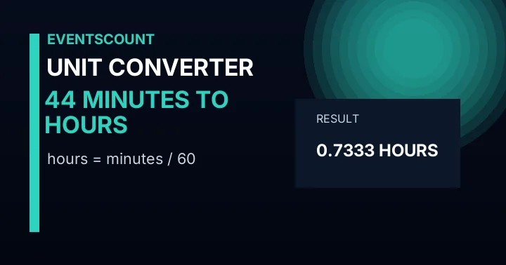 44 Minutes To Hours