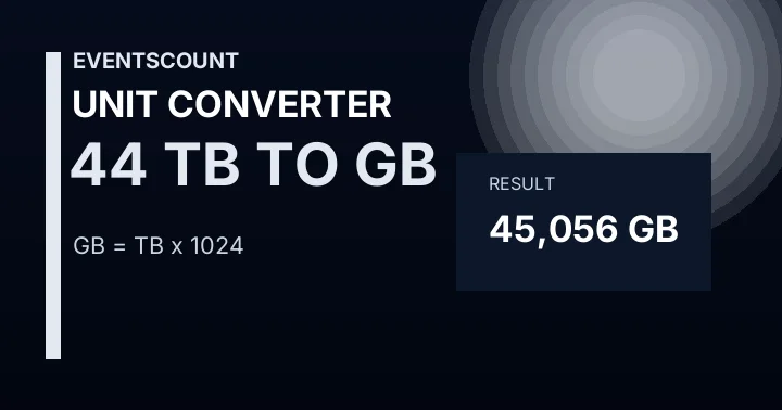 44 TB To GB