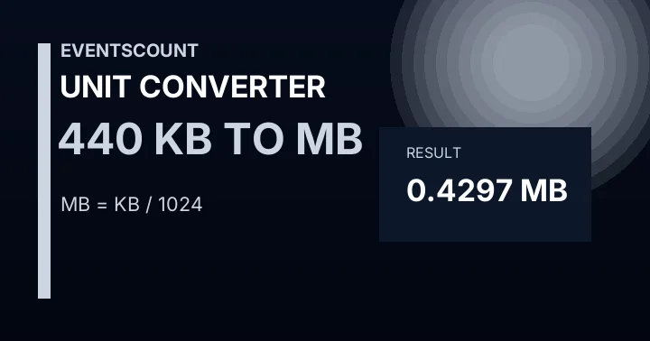 440 KB To MB