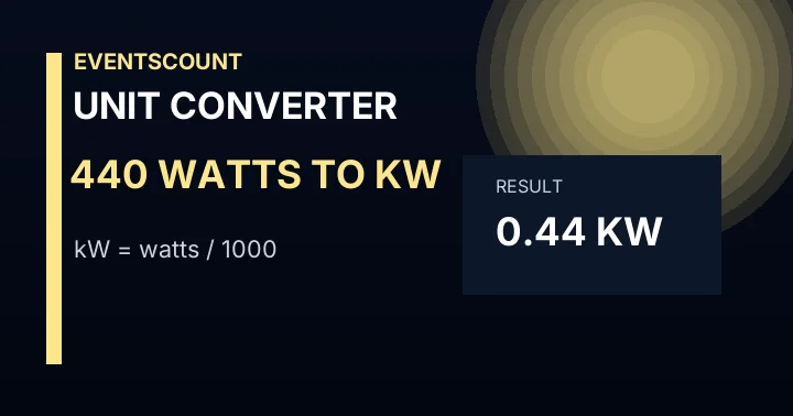 440 Watts To KW