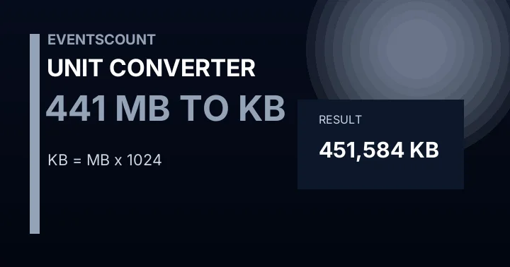 441 MB To KB
