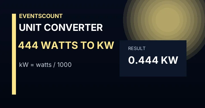 444 Watts To KW