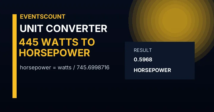 445 Watts To Horsepower