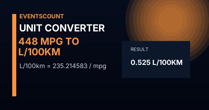 448 Mpg To L/100km