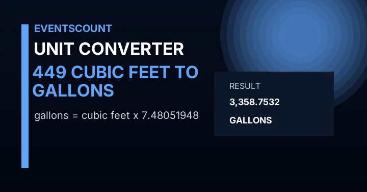 449 Cubic Feet To Gallons