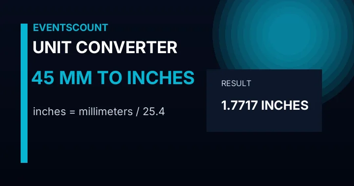 45 Mm To Inches