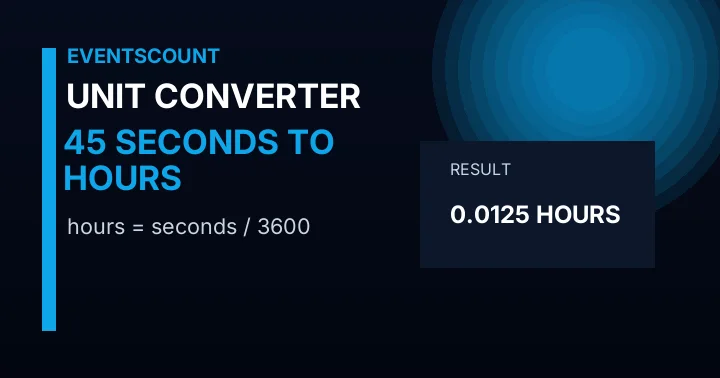 45 Seconds To Hours