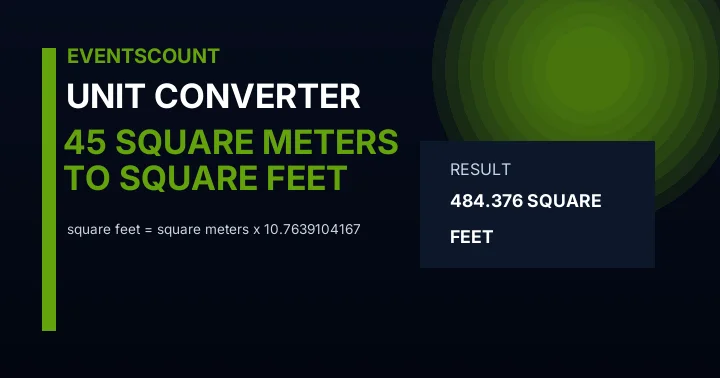 45 Square Meters To Square Feet