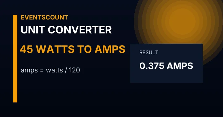 45 Watts To Amps
