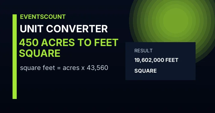 450 Acres To Square Feet